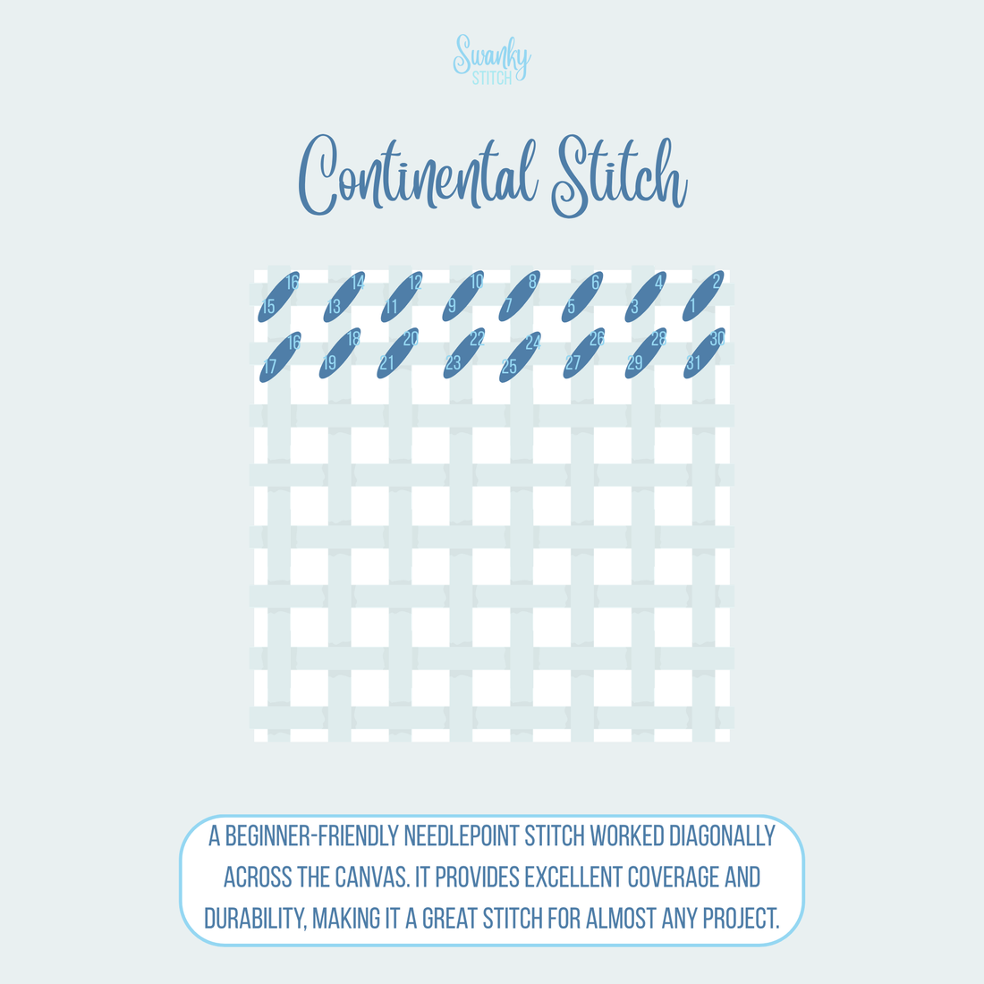 Continental Stitch